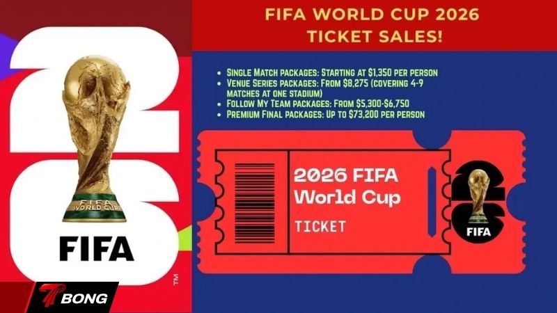 Giá vé 2026 và những con số gây choáng